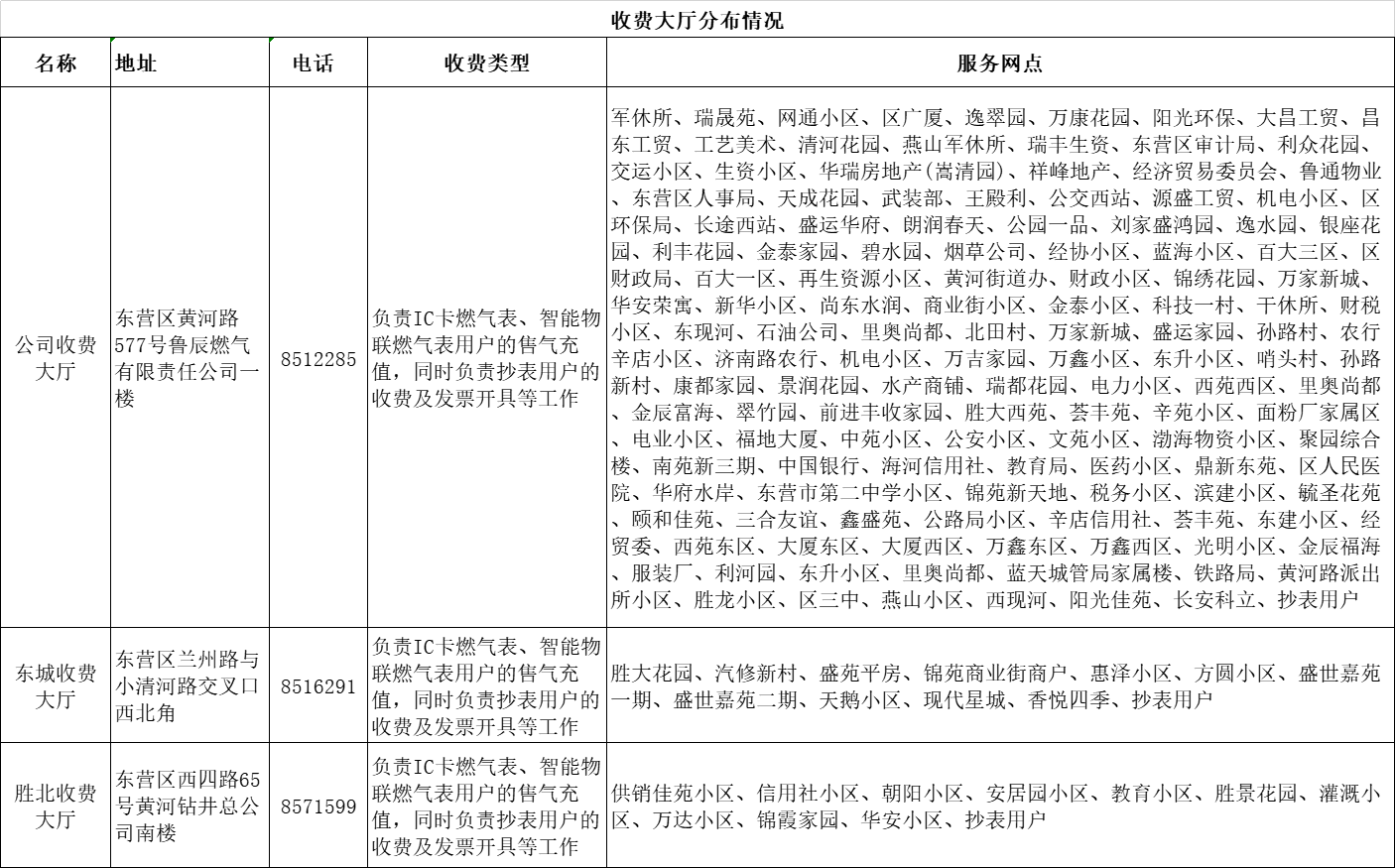 82_63ABDC4C-5AA0-45a7-924B-F02D28F9CC12.png